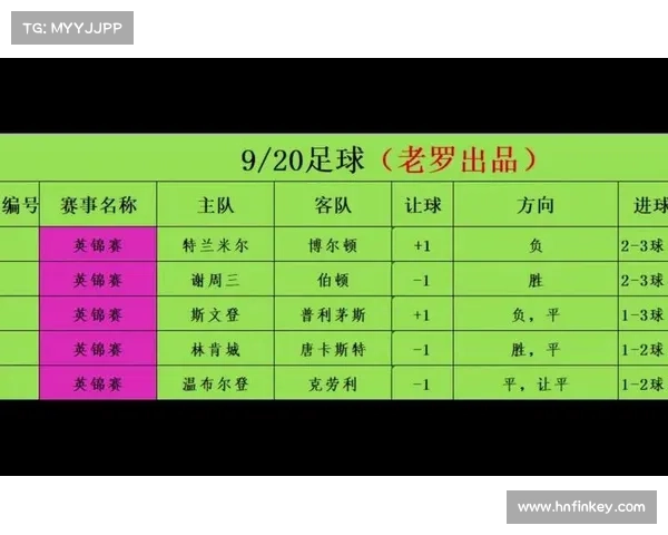 足球竞彩赛事结果今日